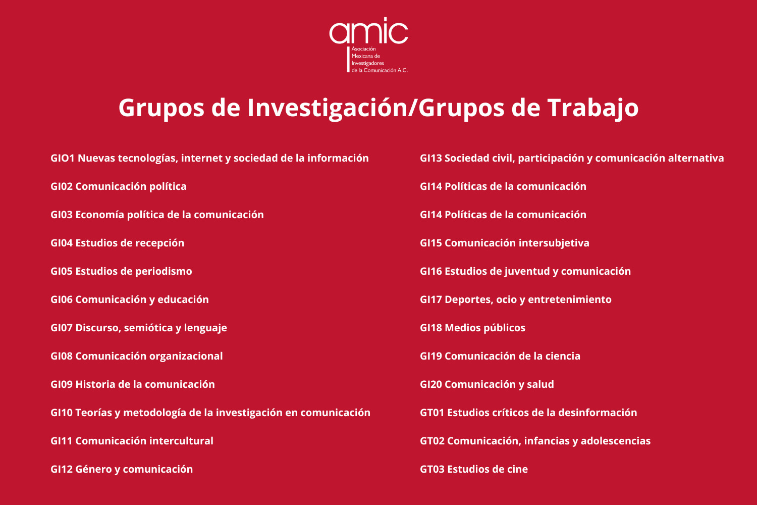 GIO1 Nuevas tecnologías, internet y sociedad de la información GI02 Comunicación política GI03 Economía política de la comunicación GI04 Estudios de recepción GI05 Estudios de periodismo GI06 Comu
